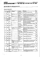 Revox CC-100-Command-Set-Owners-Manual 